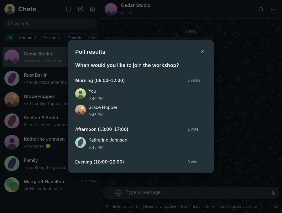 Synthetic poll results showing participants and vote times